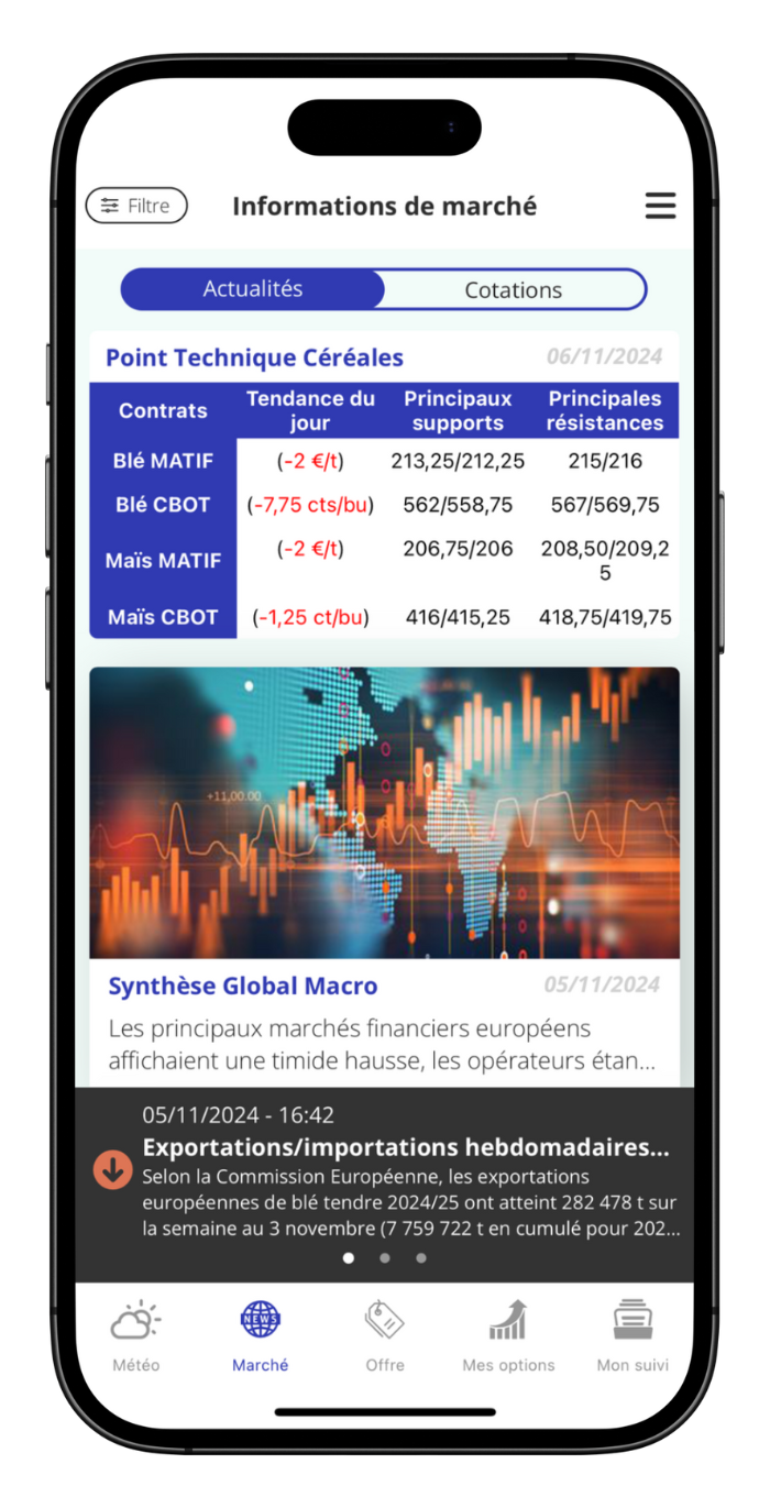 marchés,matif,cotations,graphiques,analyses,temps réel,différé 15 min,settle,historiques,volatilité,plateforme,Euronext,applications mobiles,alertes SMS,cbot,forex,cours des céréales,échéances,logiciels,oleagineux,céréales,blé,prix cash,prix FOB,collecte,platine,passage d&#039;ordres,dma,carnet d&#039;ordres,options,call,put,agriculteurs,comptes,extranet,bons de livraison,bons de commande,décomptes d&#039;apports,comptabilité,catalogue,articles,produits,commandes,meteo,notifications,securisation,prix moyen,prix de campagne,prix objectif,engagement,contrat de base,portail,espace,commercialisation,statistiques,signature electronique,tiers de confiance,sms,double authentification,dematerialisation,data center,securité,politique commerciale,indexées,analystes,news,informations de marché,web api